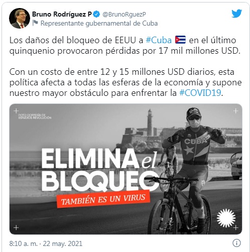 afectación diaria del bloqueo